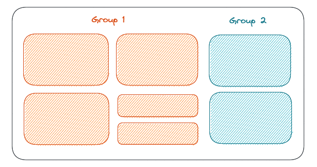 cross filtering groups