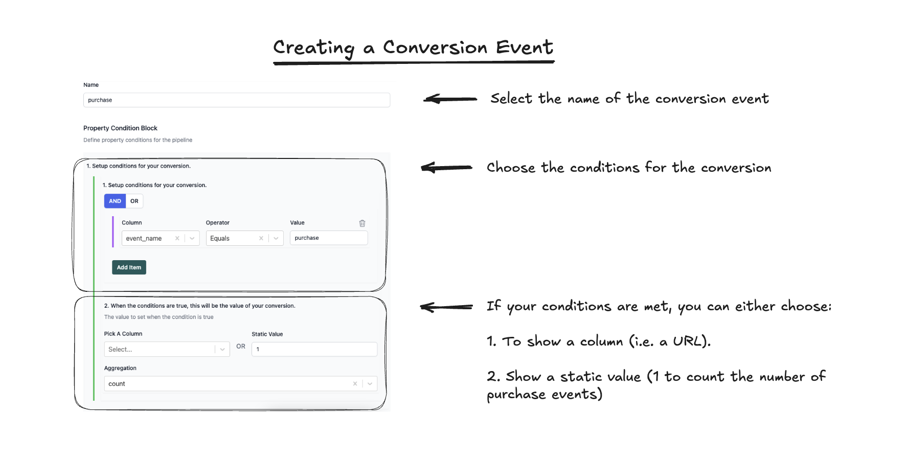 creating_conversion_events_diagram