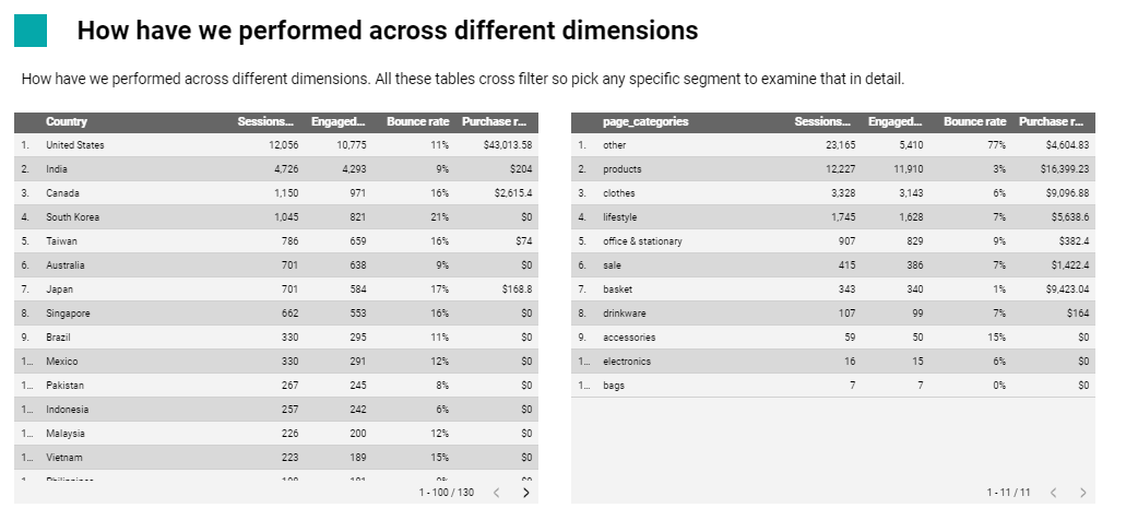 page1 image - segments