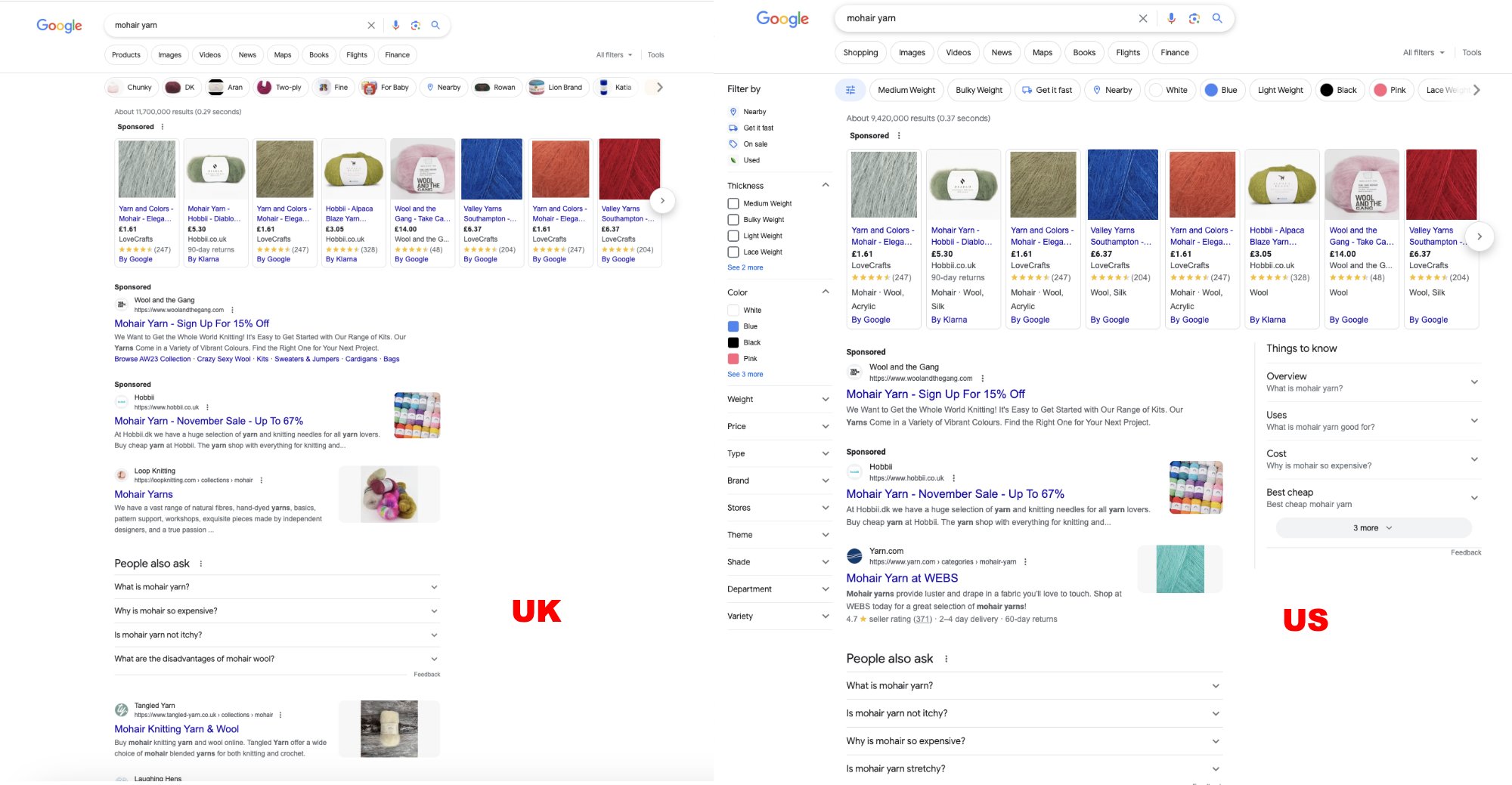 uk vs us serps for mohair yarn